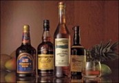 Удмуртская Республика заняла в ПФО третье место по продажам алкоголя
