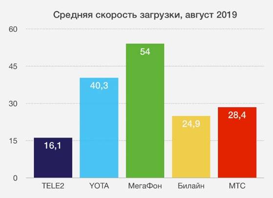 mega20082019 1