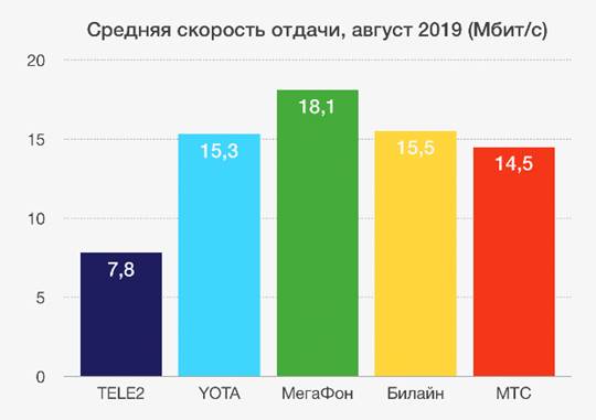 mega20082019 2