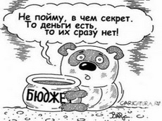 Бюджет Удмуртии на 2015 года принят с дефицитом в размере 4,7 миллиарда рублей