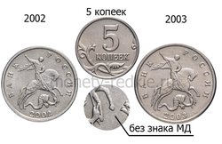 Самые дорогие монеты современной России